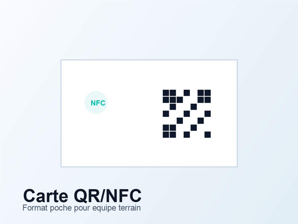 Carte Google avis NFC + QR code